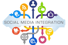 Social media integration