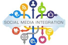 Social media integration