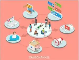 ritel perdagangan omnichannel